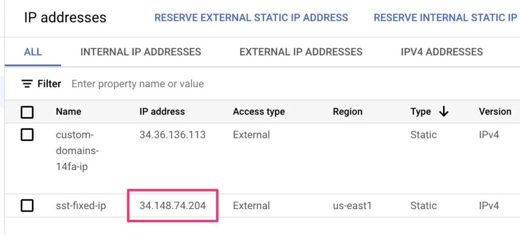 Static IP address reserved