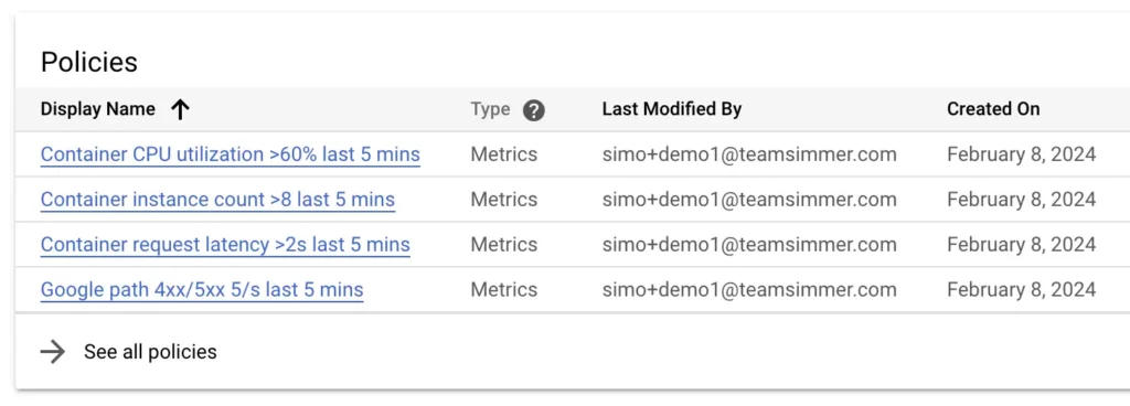 Cloud Monitoring with alert policies